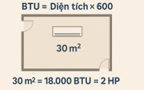 Phòng 30m2 nên dùng điều hòa công suất bao nhiêu để mát sâu, tiết kiệm điện?