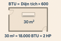 Phòng 30m2 nên dùng điều hòa công suất bao nhiêu để mát sâu, tiết kiệm điện?